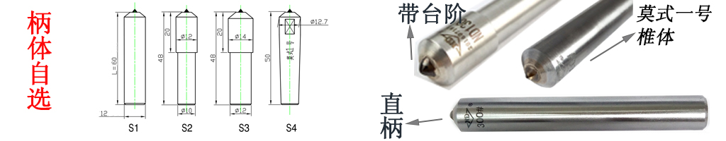 銅業(yè)/鋁業(yè)砂輪整形刀